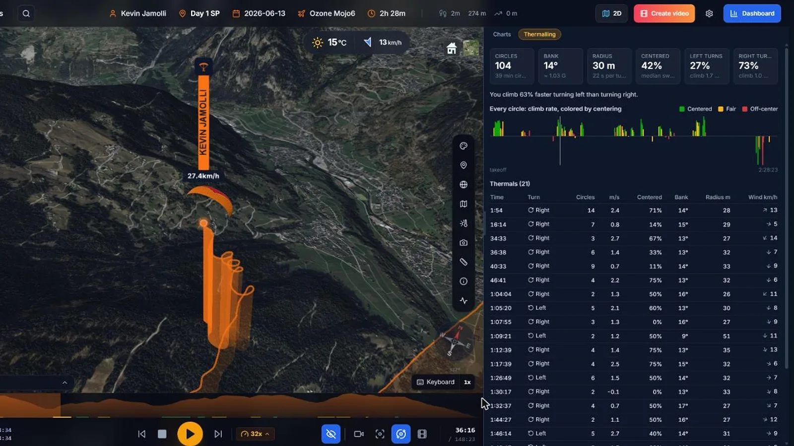 Analyse a flight in the 3D replay