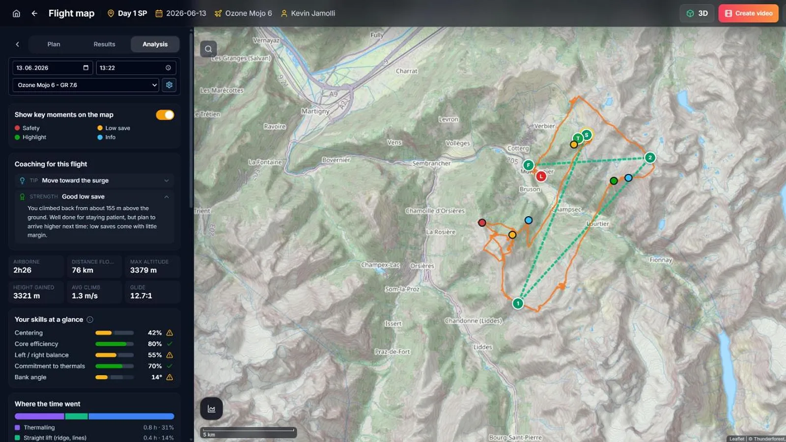 Read the flight analysis on the map